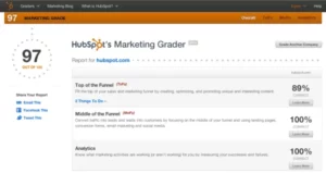 Marketing Grader