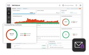 Trustifi Inbound Shield